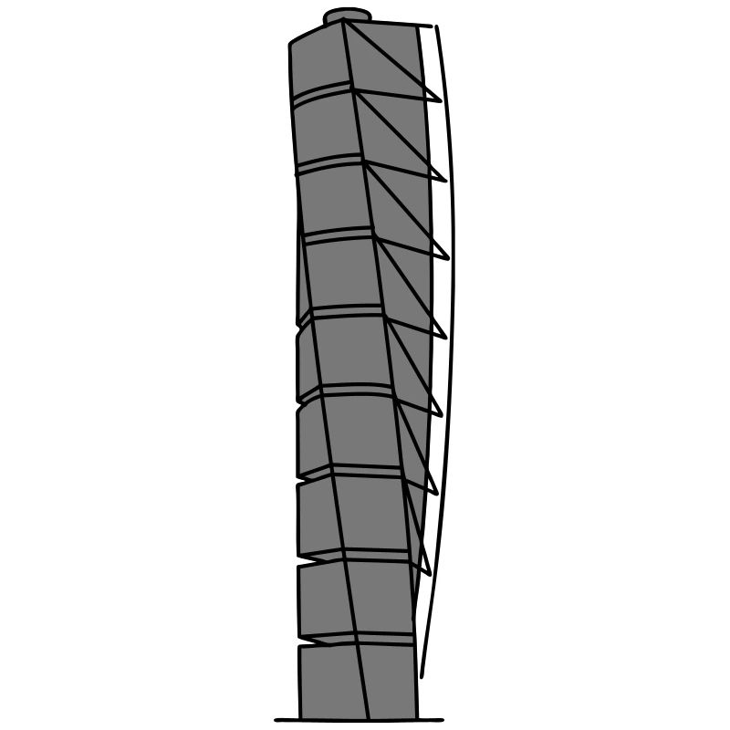 Turning Torso Malmö 2