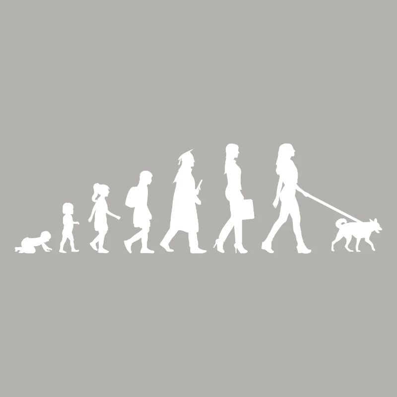 Evolution of a dog owner