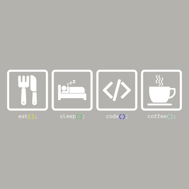 Eat Sleep Code Kaffee