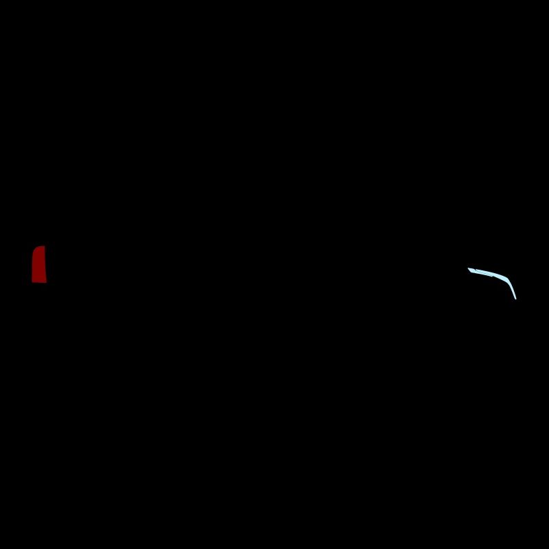 Vito W447 silhouette