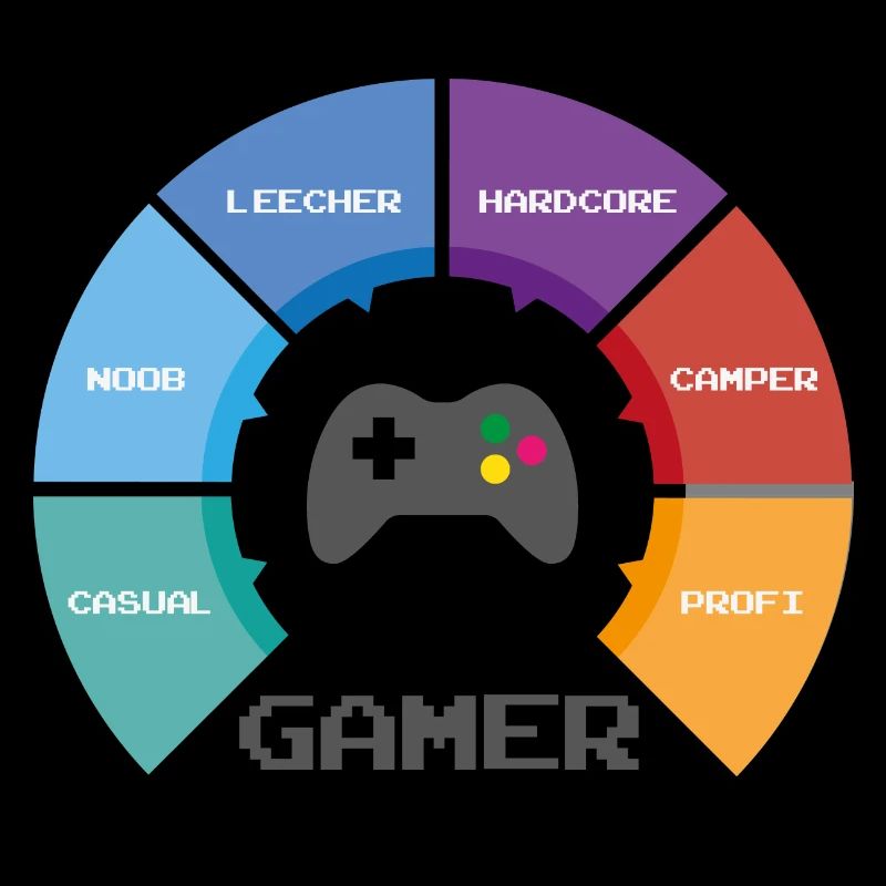 roue de jeu