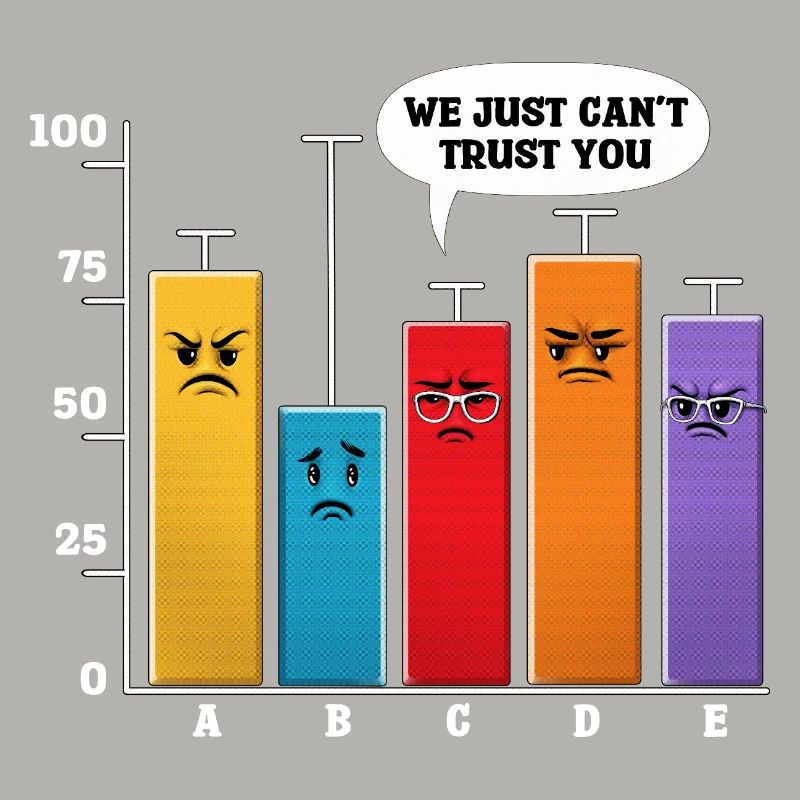 Data Science-Analyse