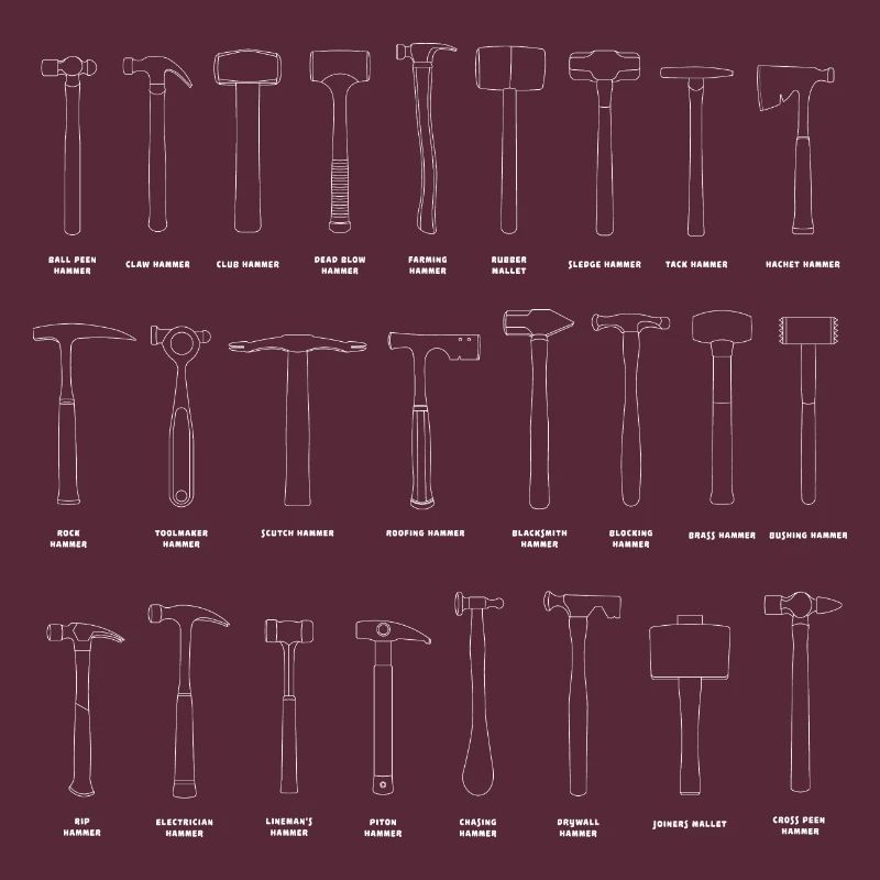 Différents types de collection de marteaux