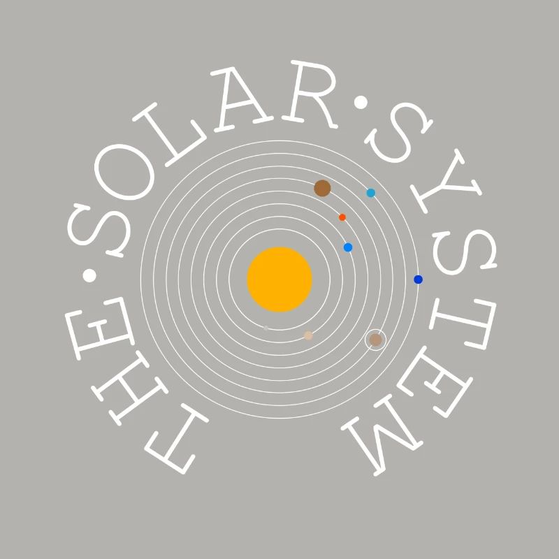 The Solar System (white)