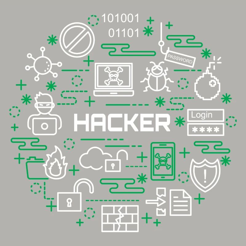 Hacker