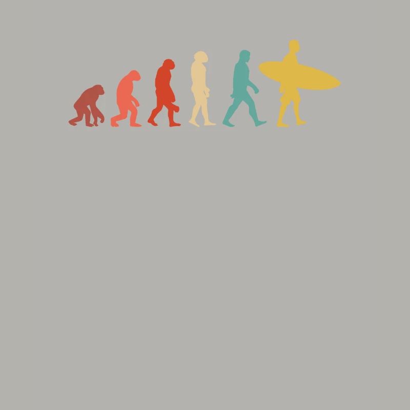 Évolution Du Surf