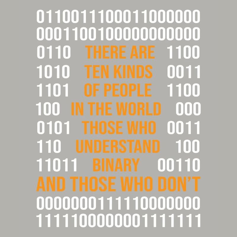 Programmation de code binaire Il existe 10 types de Peop