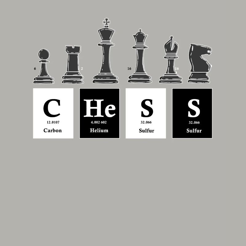 Chess Periodic Table Chess Player