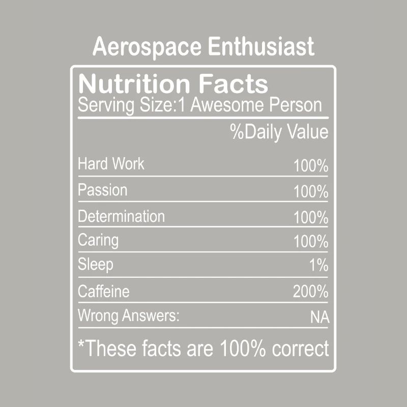 Faits nutritionnels pour les passionnés de l’aérospatiale