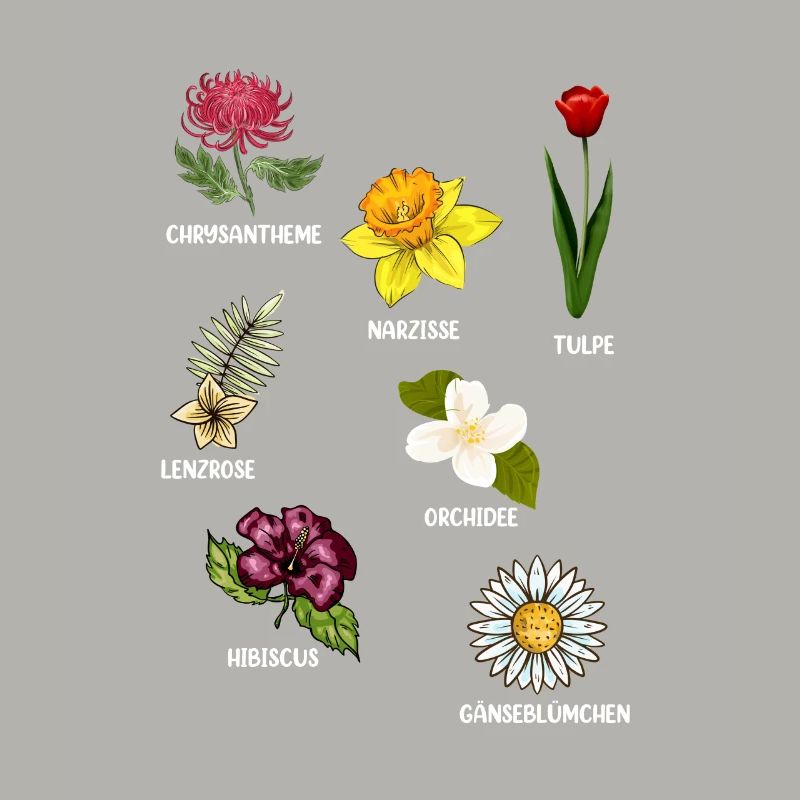 Espèces de fleurs Fleurs