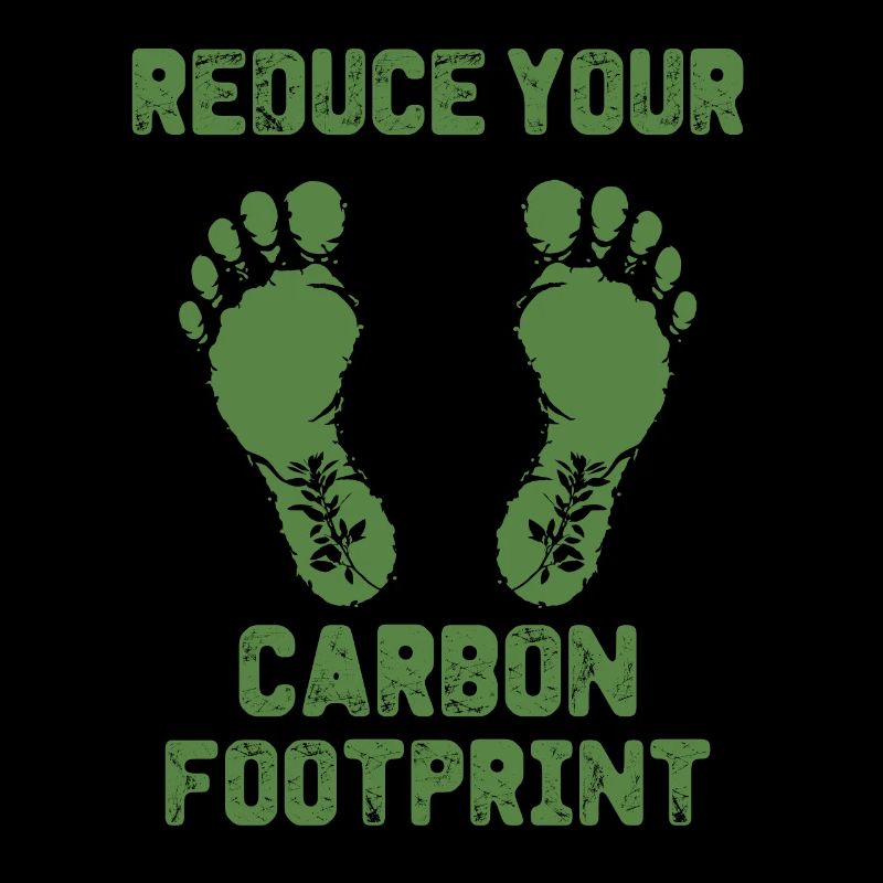 ecological footprint environmental protection climate change