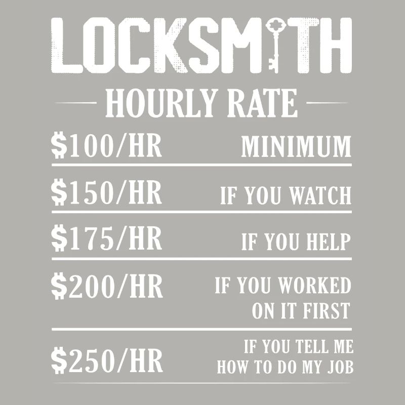 Locksmith Hourly Rate Pick Locks Lockpicker