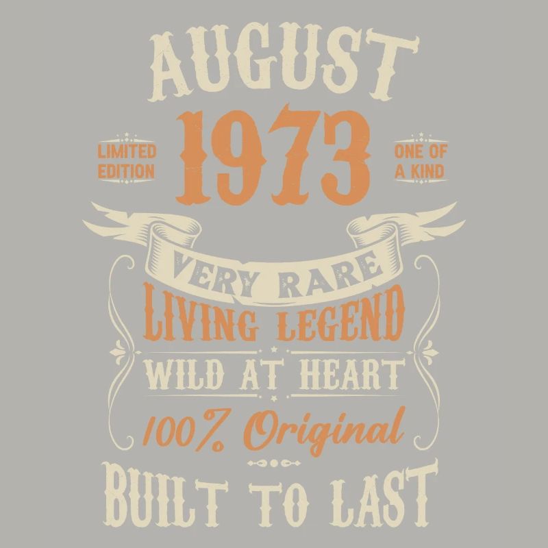 August 1973 Birthday Present