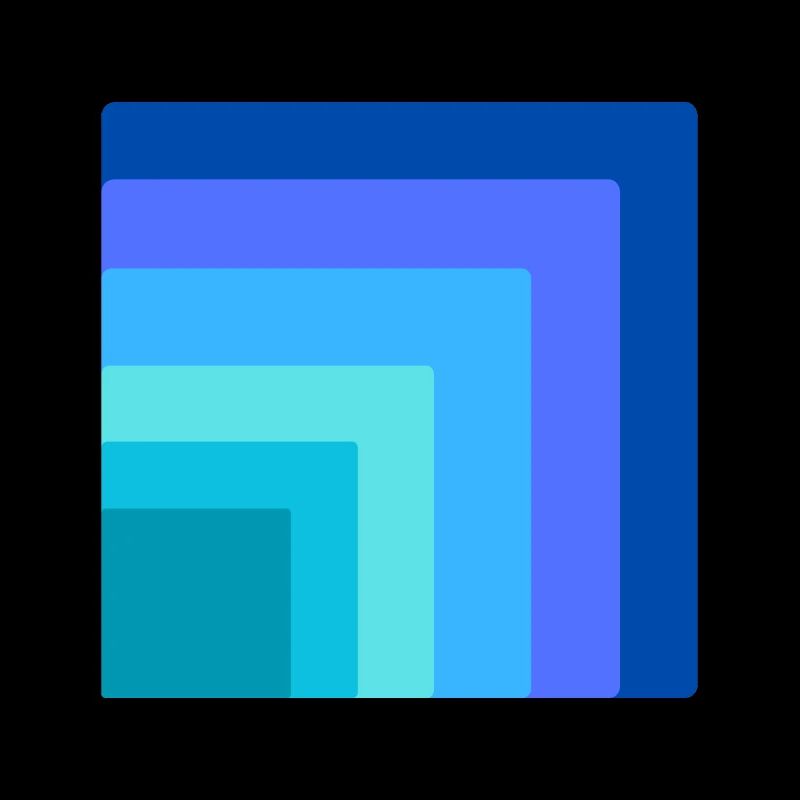 squares within a square