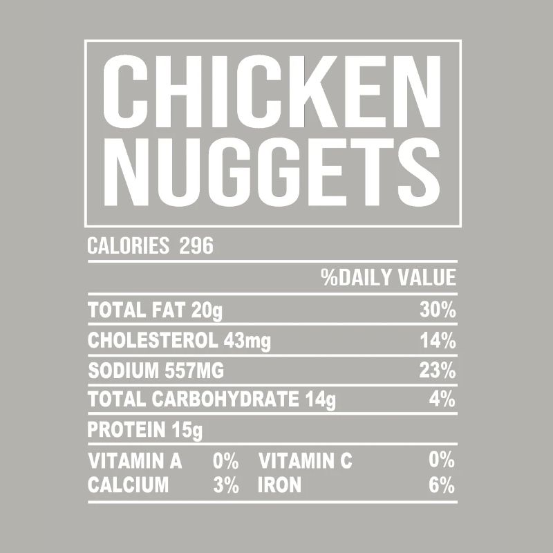 Nuggets de poulet