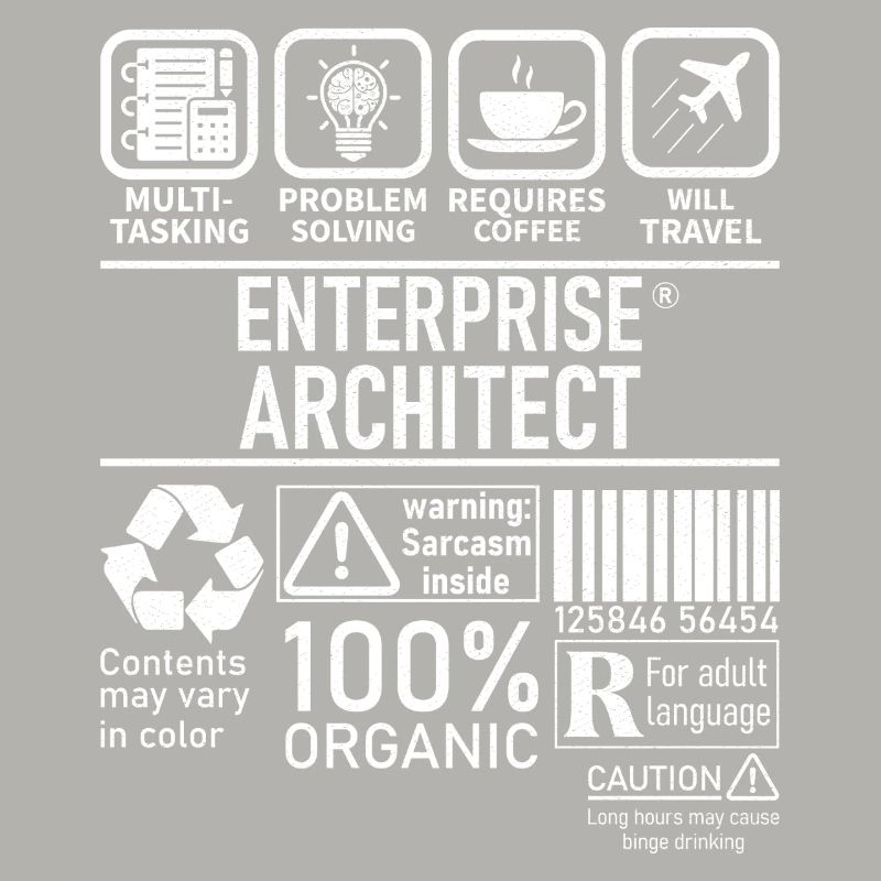 Résolution de problèmes multitâches Enterprise Architect