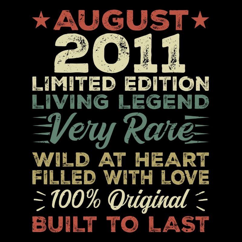 August 2011 - Geschenkidee Für August 2011 - 2011