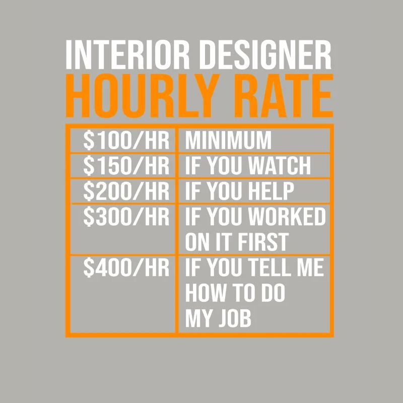 Interior Designer Architecture Architect