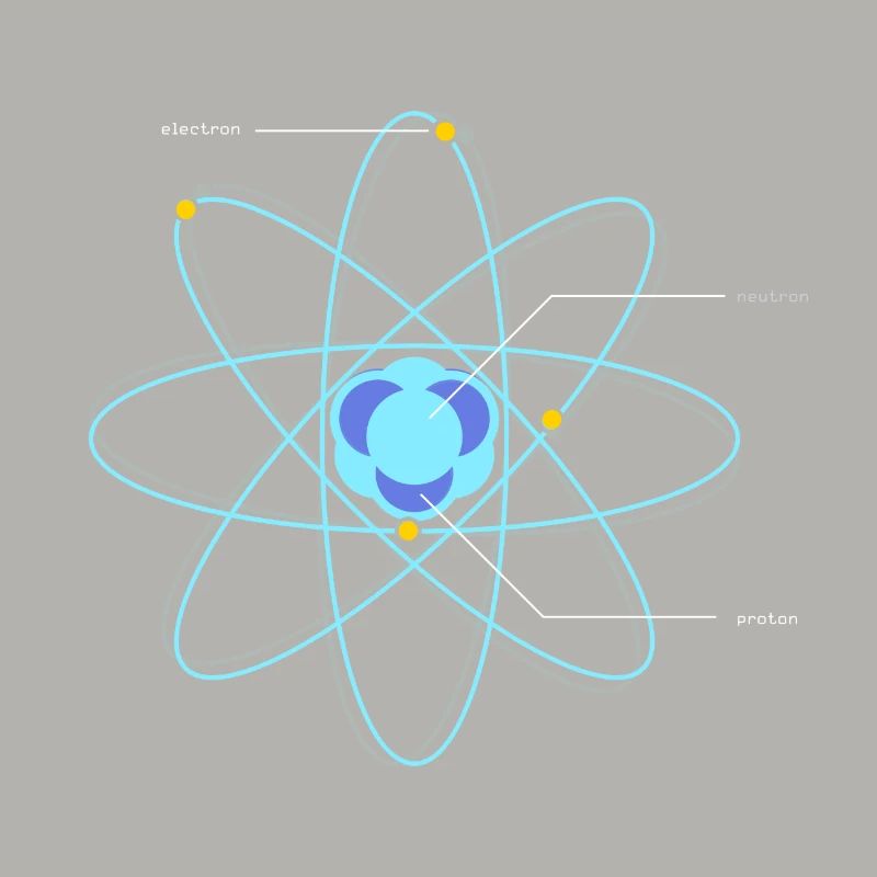 Science