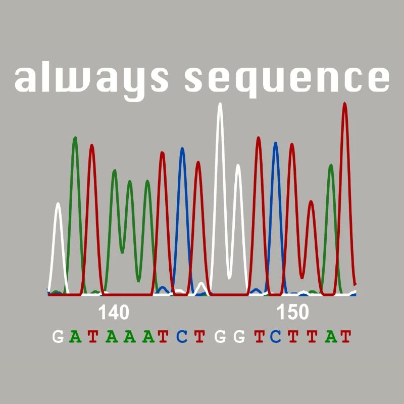 Always sequence
