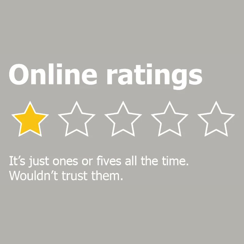 Online Ratings