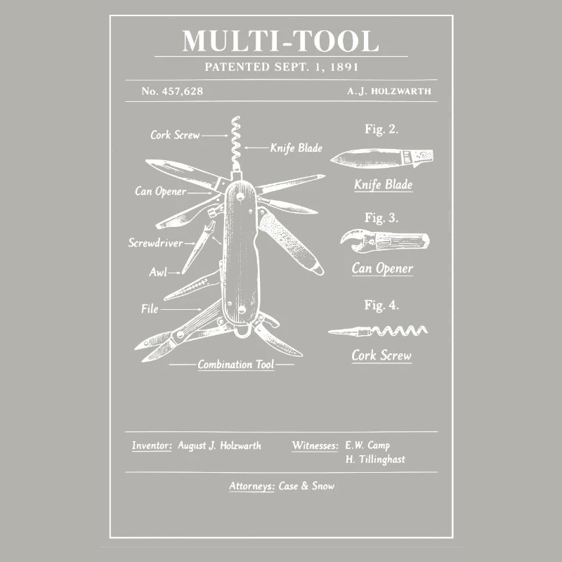 Art breveté de plan multi-outil