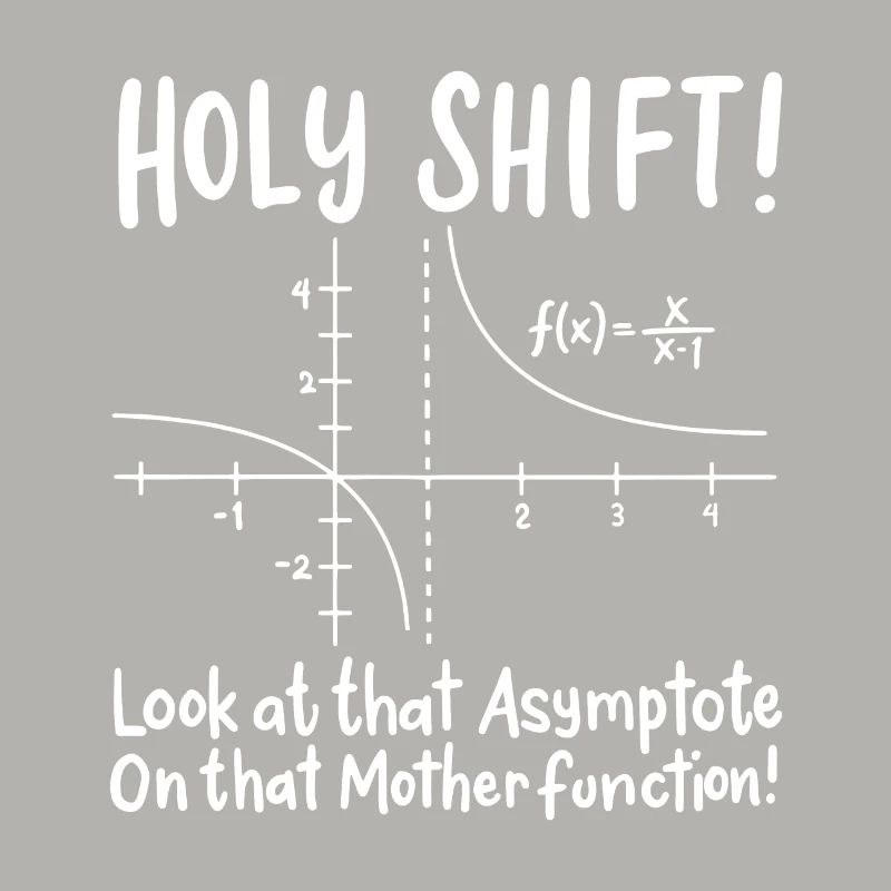 Math Mathematics