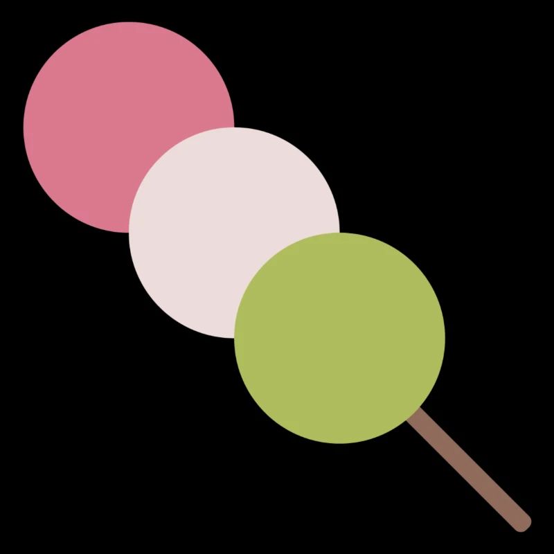 Dango sur le style