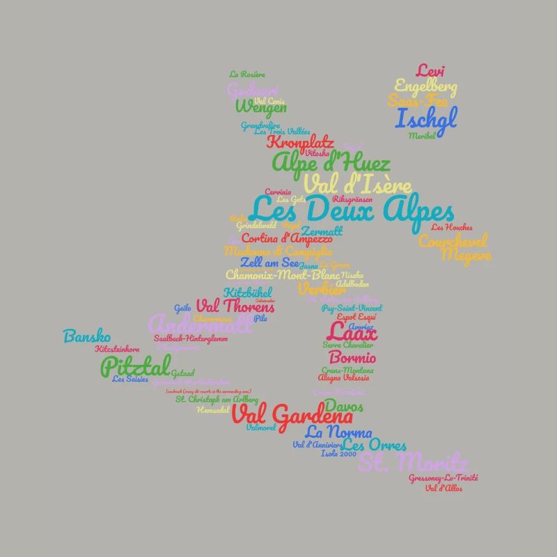 Stations de ski Alpes, nuage de mots, snowboard