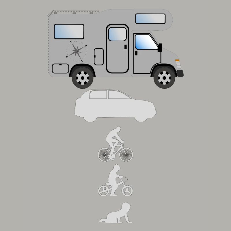 Camping-car Evolution