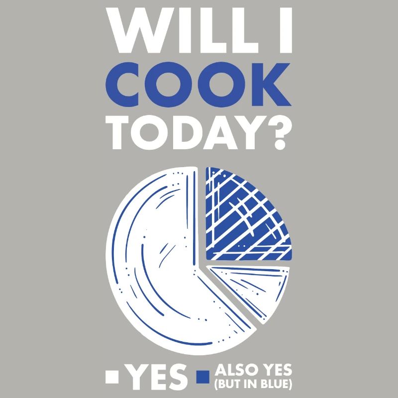 Cook Will I Do Cooking Today