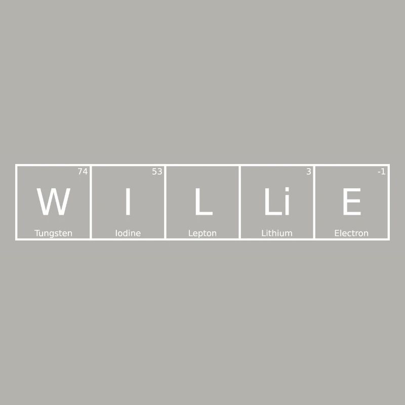 Willie Surname First Name Chemistry Periodic Table Elements