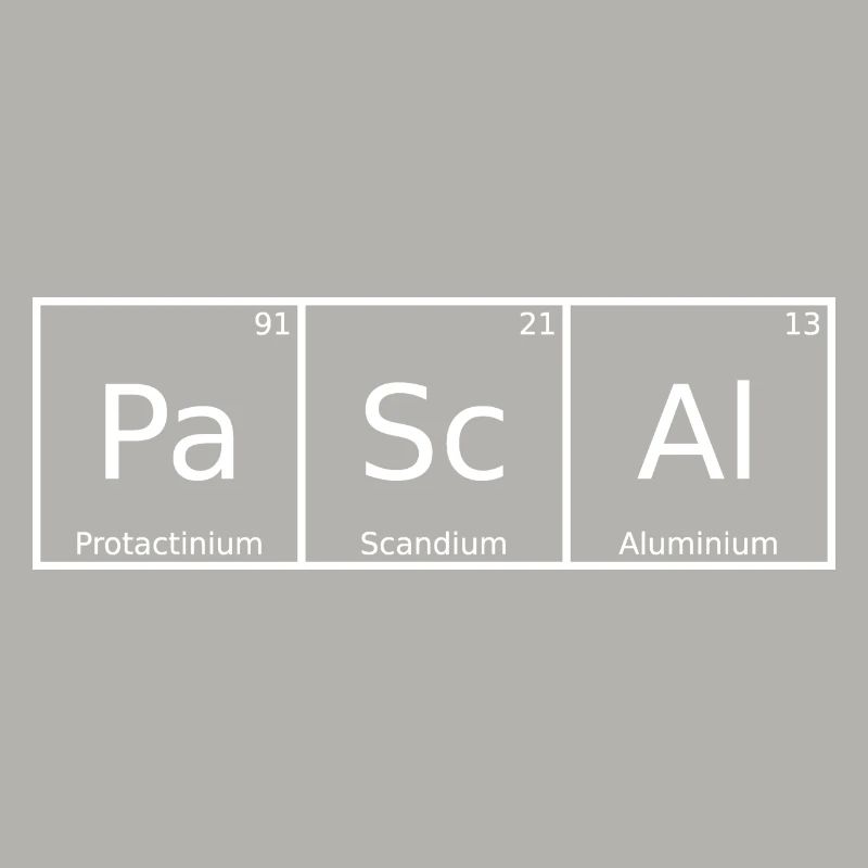 Pascal Name First Name Chemistry Periodic Table Elements