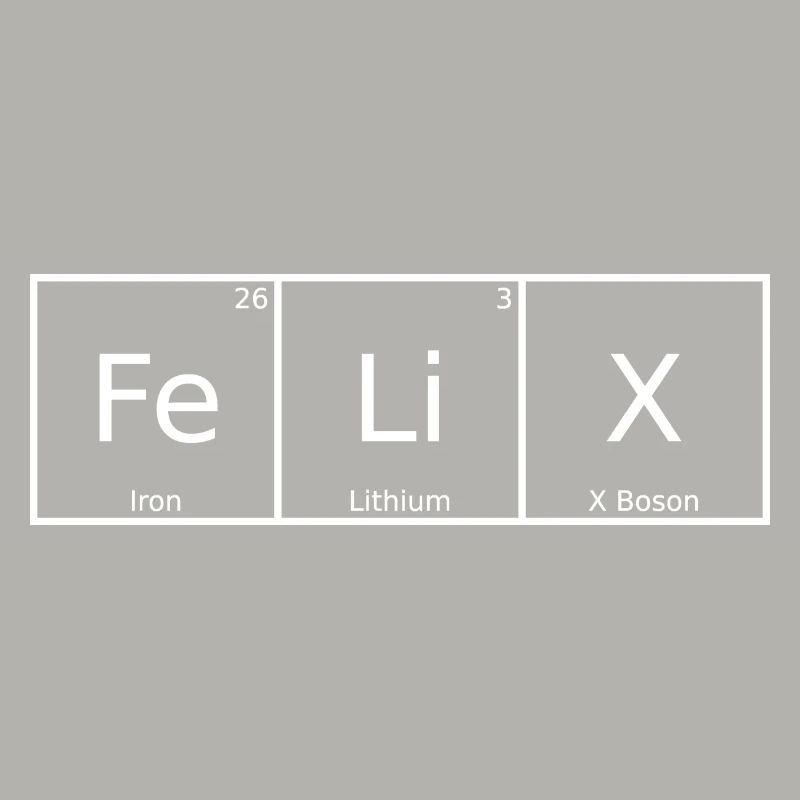 Felix Name First Name Chemistry Periodic Table Elements