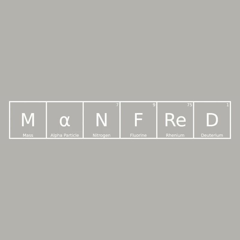 Manfred Name First Name Chemistry Periodic Table Element