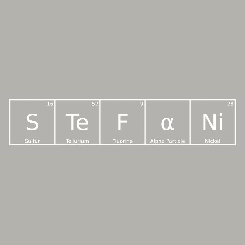 Stefani Name First Name Chemistry Periodic Table Element