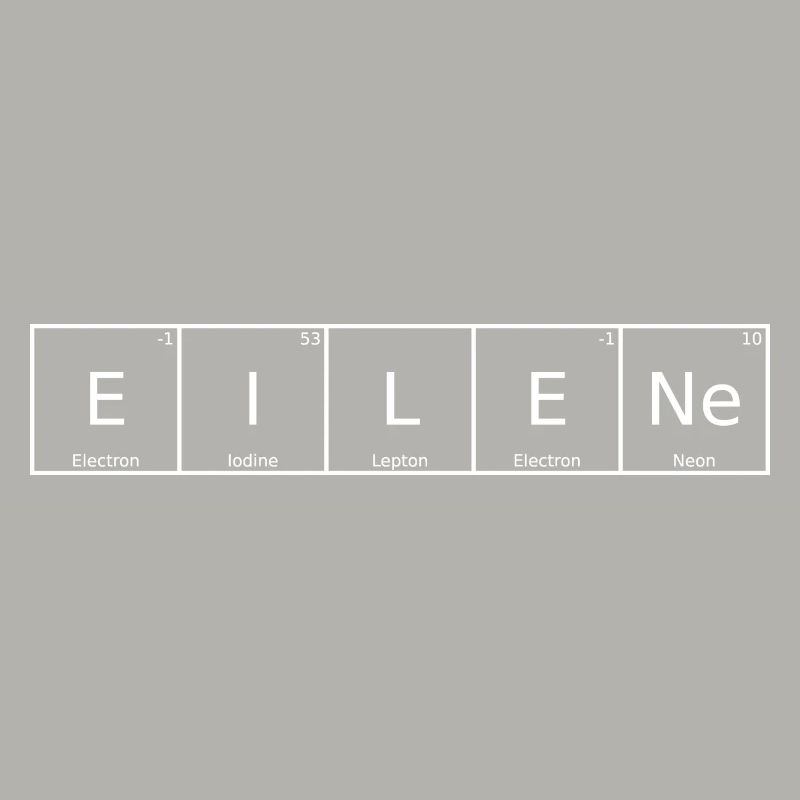 Urgent Surname First Name Chemistry Periodic Table Elements