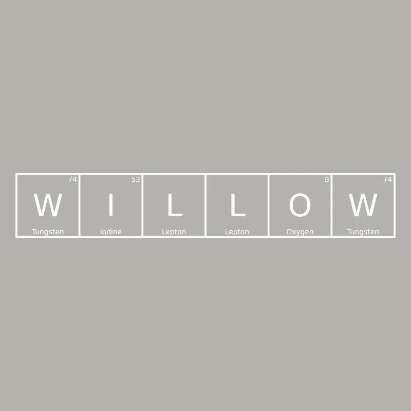Willow Name First Name Chemistry Periodic Table Elements