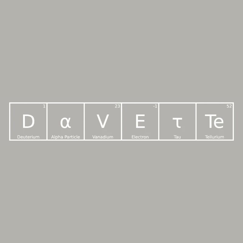 Davette Name First Name Chemistry Periodic Table Element
