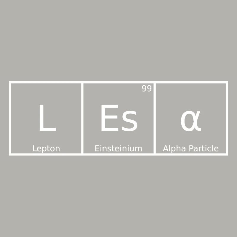 Lesa Nom Prénom Chimie Tableau périodique Éléments