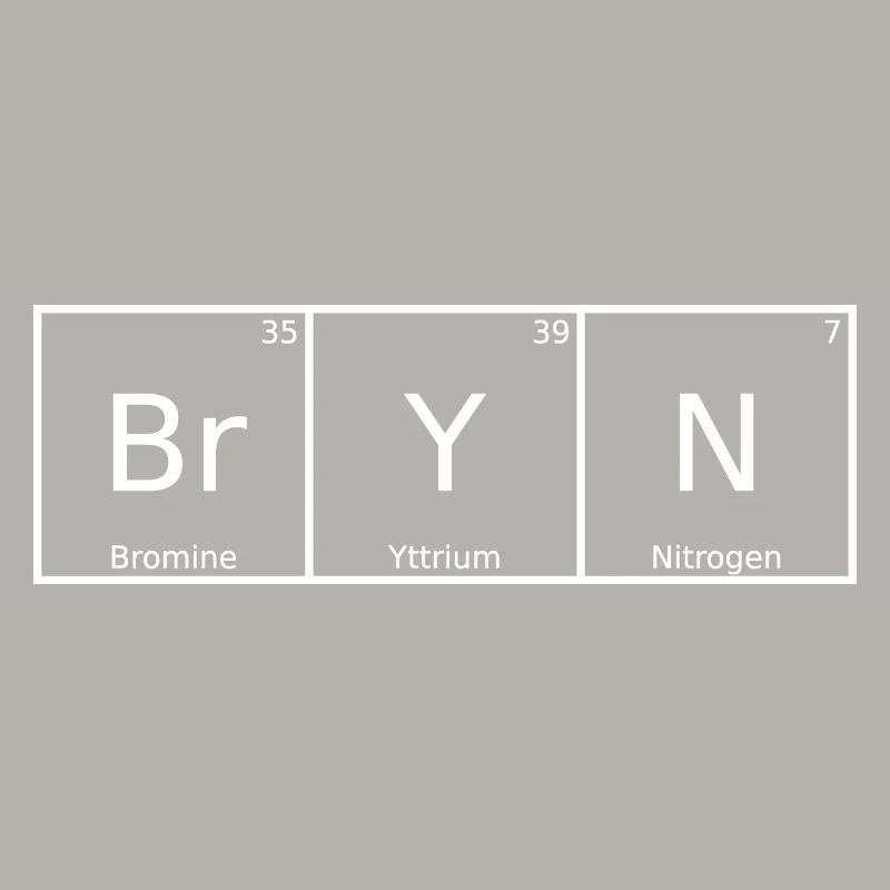 Bryn Surname First name Chemistry Periodic Table Elements