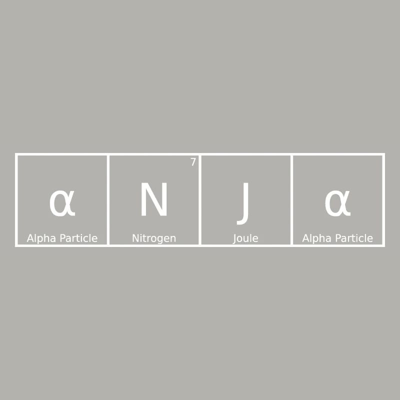 Anja Surname First Name Chemistry Periodic Table Elements
