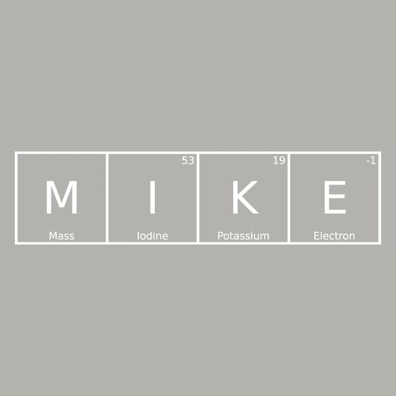 Mike Surname First Name Chemistry Periodic Table Elements