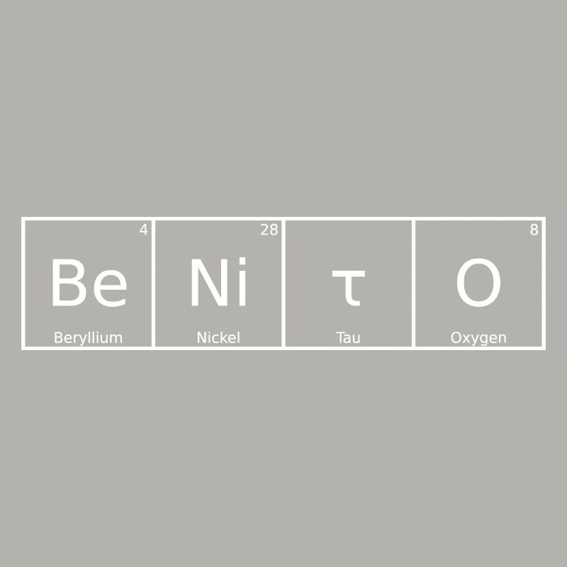 Benito Surname First Name Chemistry Periodic Table Elements