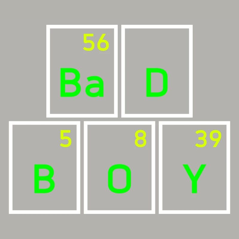 Baryum, deutérium, bore, oxygène, yttrium