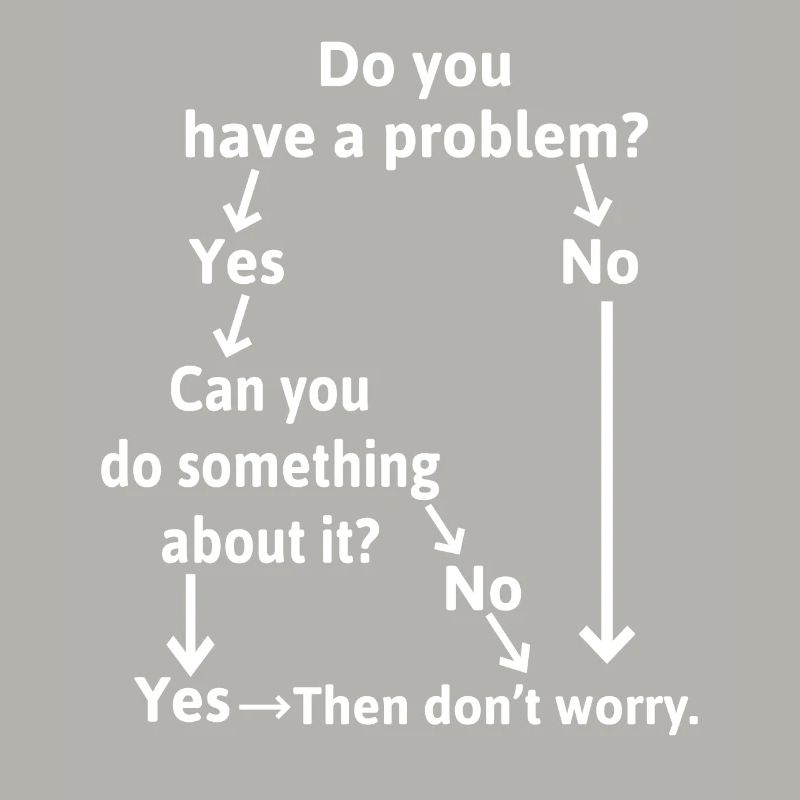 Problem solving for problems that are not