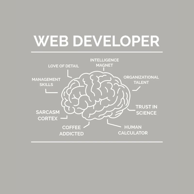 Web Developer