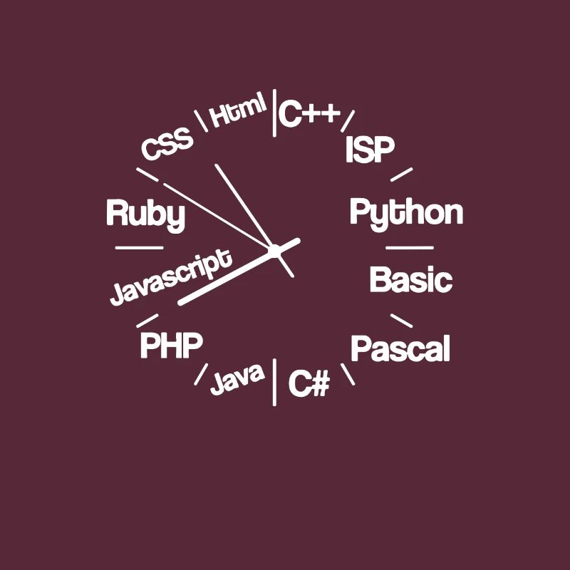 Leverage Breanna Casey Programming Languages