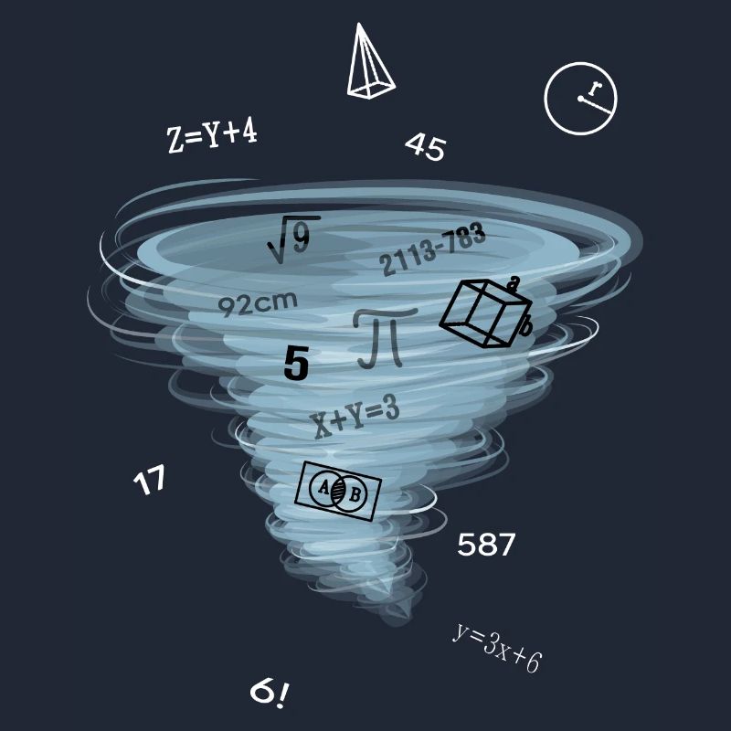 Math Lesson Mathematics Math Problem Solution