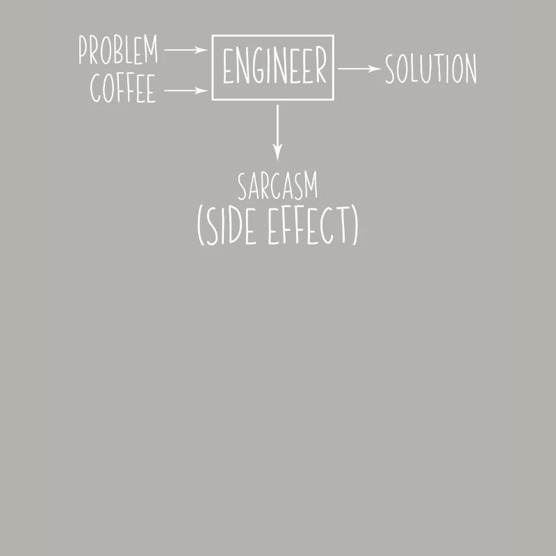 Engineer Problem Solution Sarkasmus Nebenwirkung